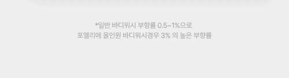 [땀냄새/체취/트러블] 포엘리에 옴므 남자 올인원 퍼퓸 바디워시 500ml 상세페이지 18